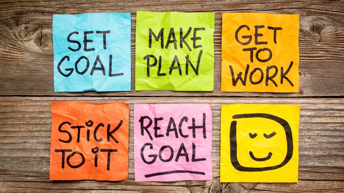 Setting goals for you dental marketing plan