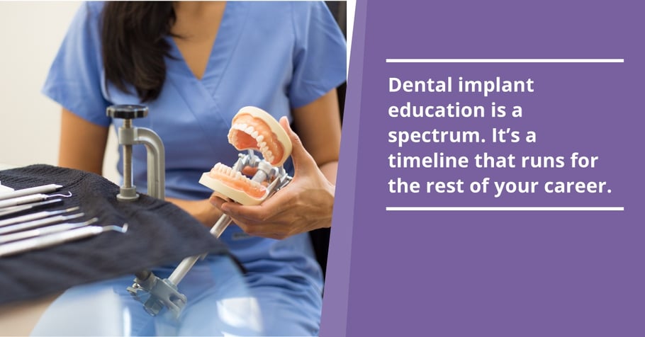 Dental implant education is a spectrum. It’s a timeline that runs for the rest of your career-01.jpg