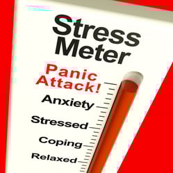 Stress Meter Showing  Panic Attack From Stress Or Worry