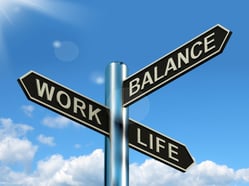 Work Life Balance Signpost Showing Career And Leisure Harmony