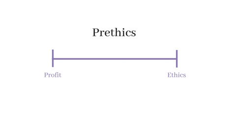 Prethics