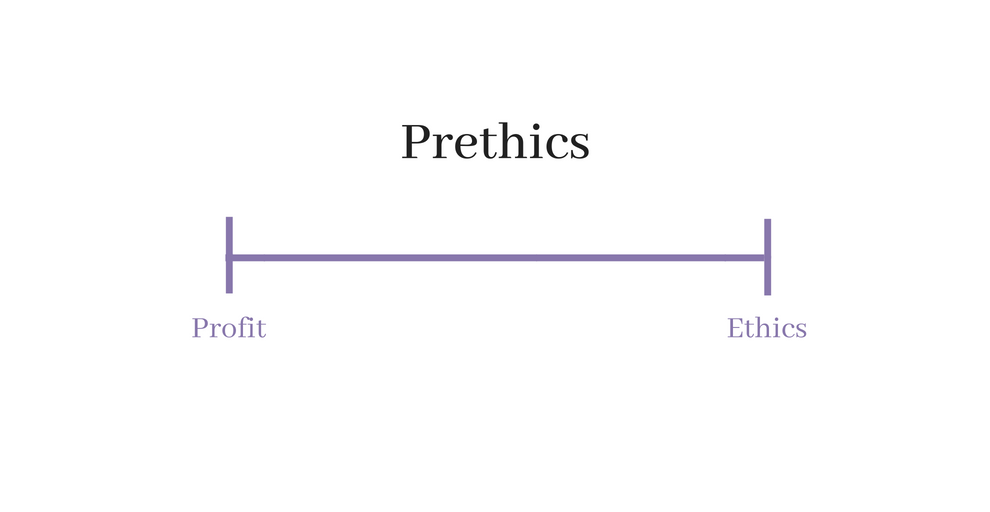 Prethics