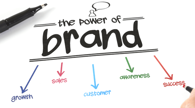 Marketing