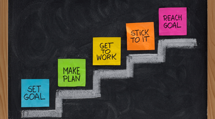 Reaching your goals